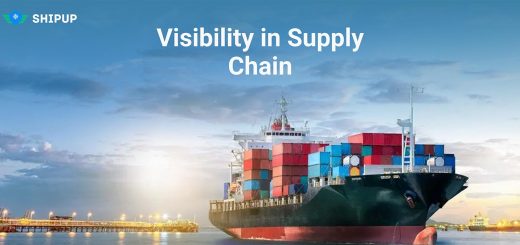 Visibility in Supply Chain